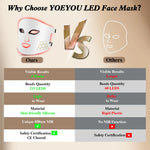 Hello Face LED Face Mask Light Therapy Red, Blue & Infrared Light Facial Skin Care Device with Eye Protection view 4