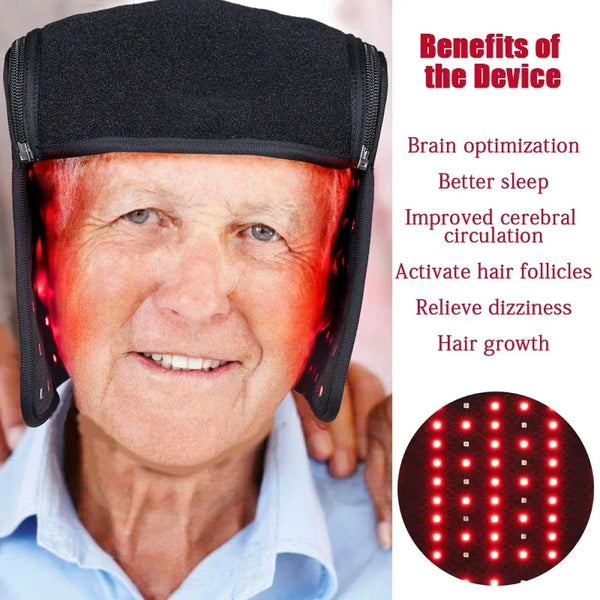 Red Light Therapy Cap -- Hair Growth & Scalp Recovery Device